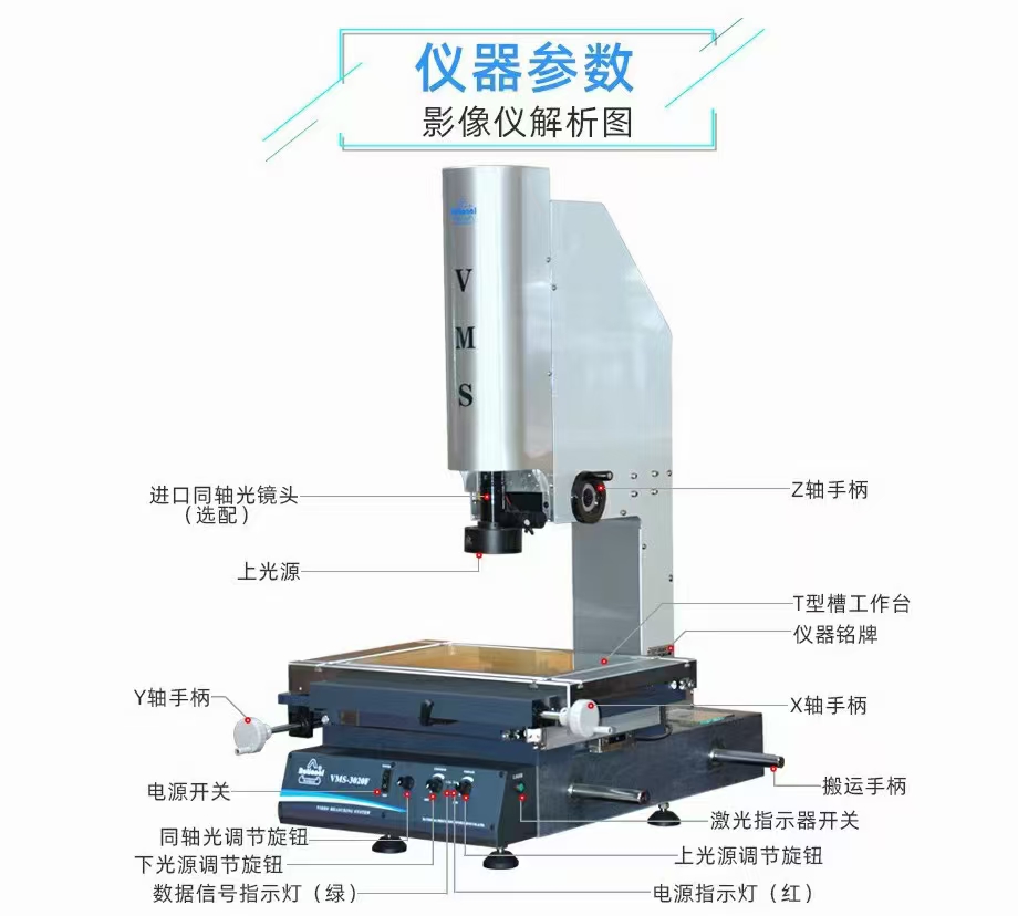 3D掃描儀,三坐標(biāo),影像測(cè)量?jī)x